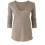 Maglia con scollo Stefanel autunno inverno 2011 2012