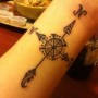 Immagine tatuaggio stella polare interno polso