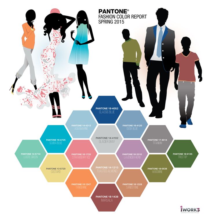Tendenza Colori Moda primavera estate 2015 Donna e Uomo