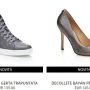 Sneakers e decollete in pelle laminata Guess inverno 2017 2018