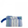 Carpisa beauty case da spiaggia estate 2020