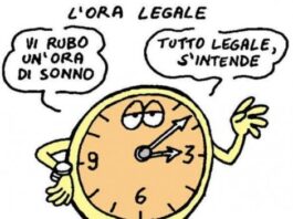 Quando Cambia Ora Legale 265x198 - Home