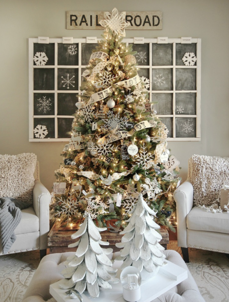Albero di Natale 2021 Rustico 470x620 - Albero di Natale 2021: Colori