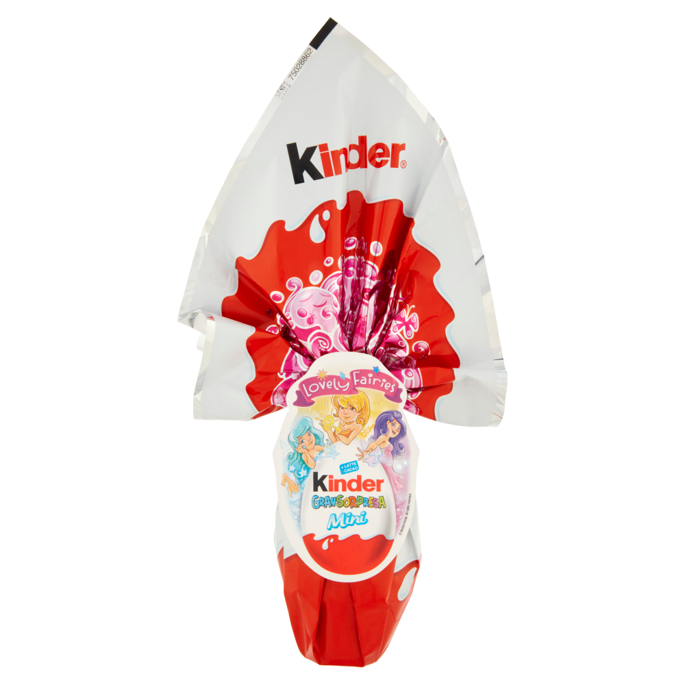 Uovo di Pasqua Kinder GranSorpresa MINI 2022 - Uova di Pasqua Kinder 2022: Prezzi e Sorprese