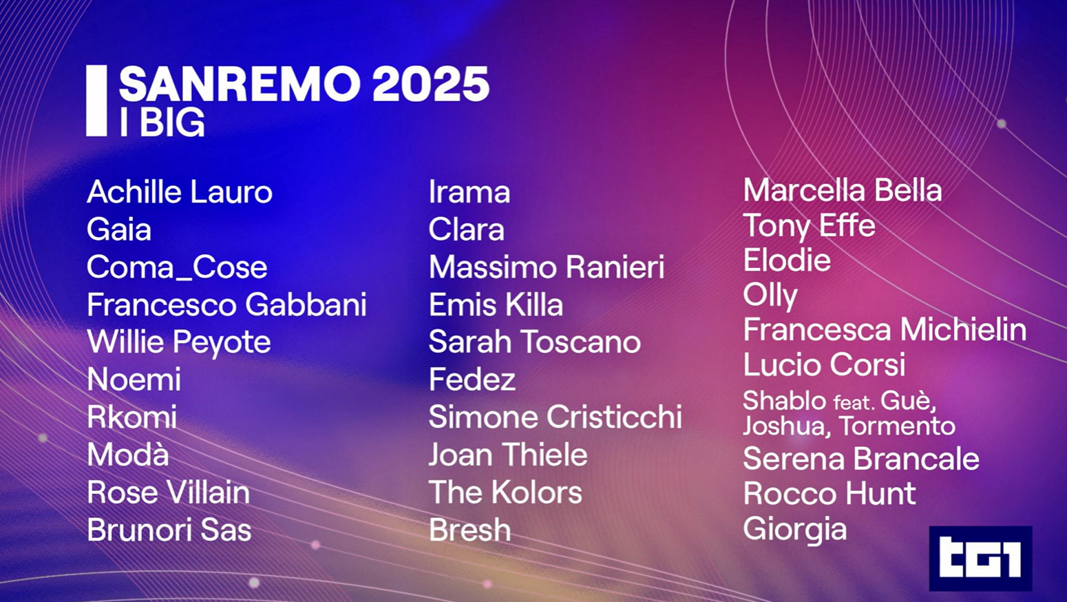 CANTANTI SANREMO 2025 CANTANTI SANREMO 2025