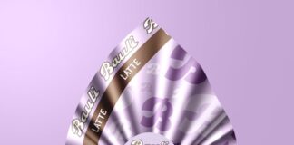 BAULI Uova di Pasqua 2026 per bambini