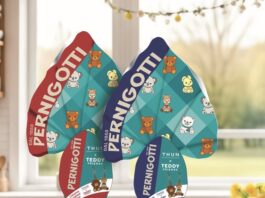 Quali sono le Uova di Pasqua 2026 che contengono sorprese THUN? Uova di Pasqua 2026 THUN